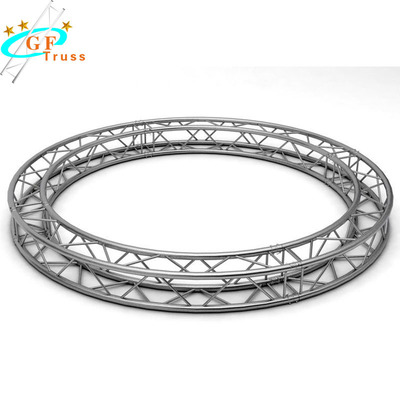Circle Truss